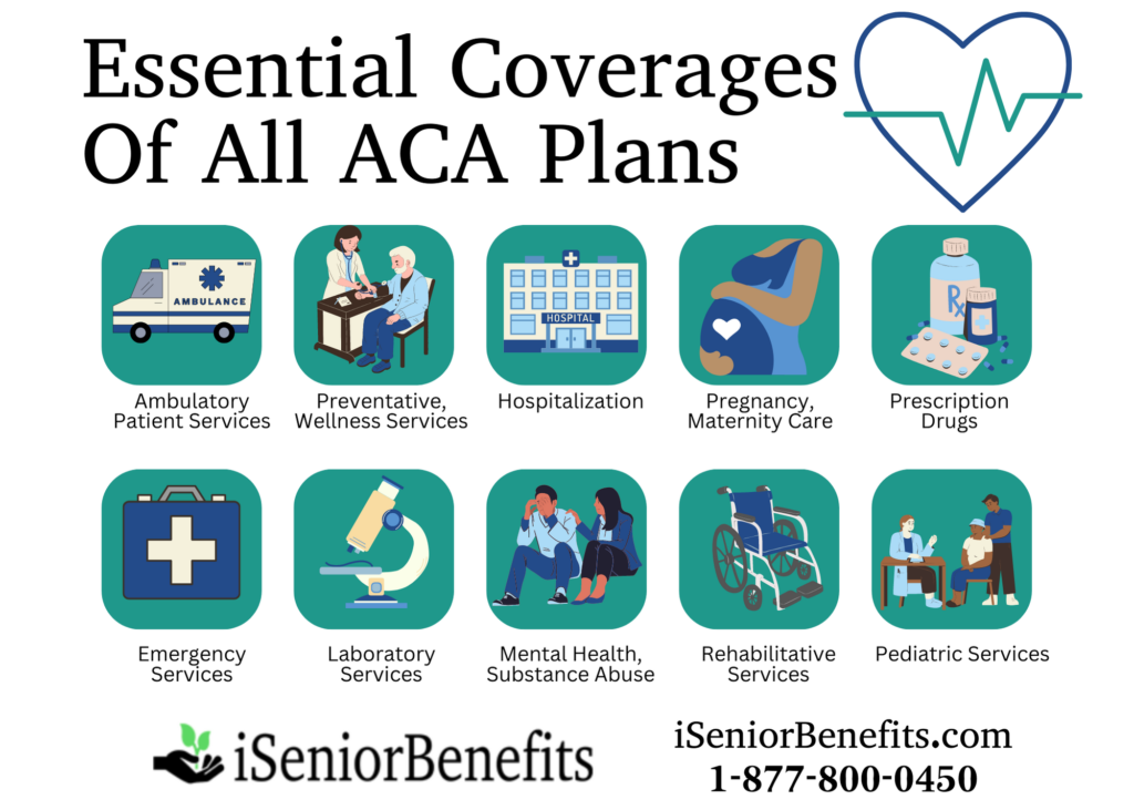 Health Insurance – ISeniorBenefits