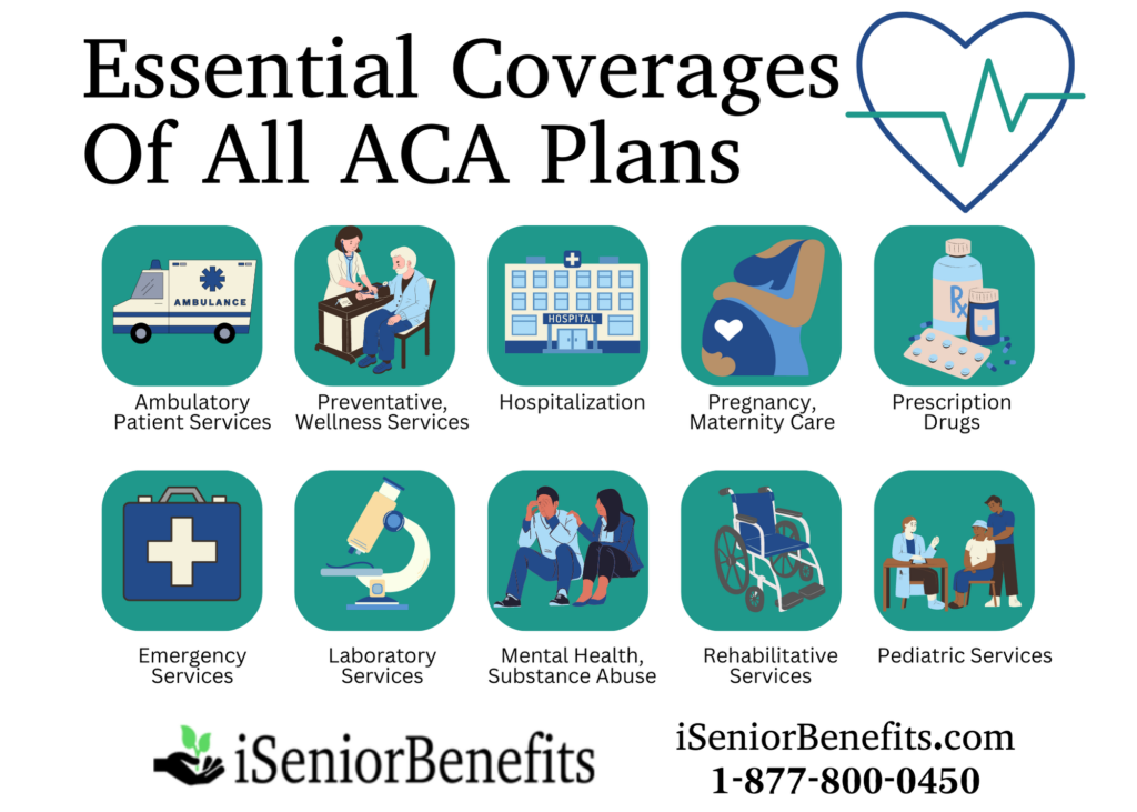 Health Insurance ISeniorBenefits