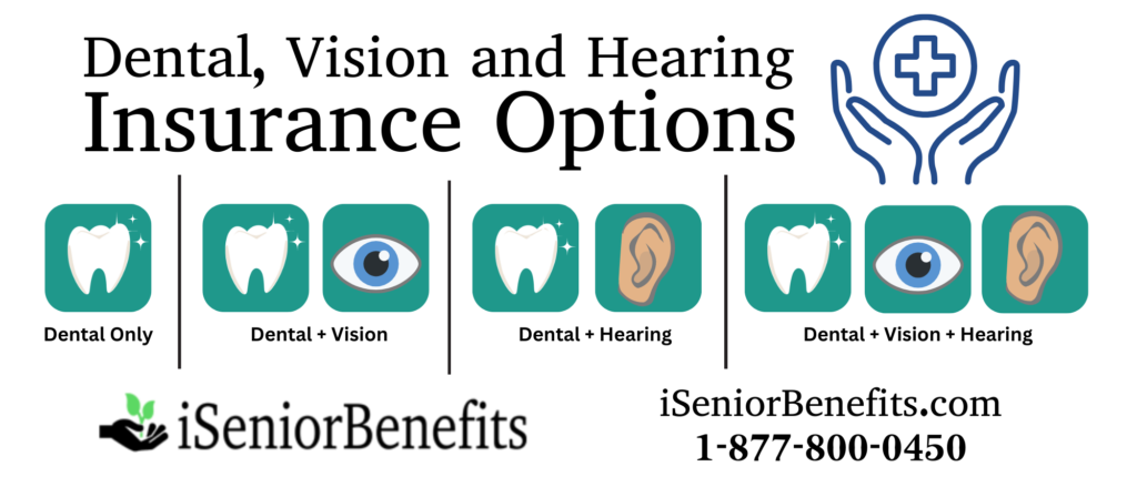 dental vision hearing insurance
