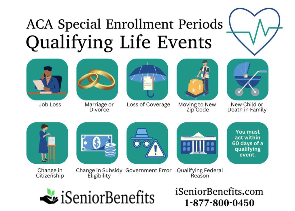 Health Insurance – iSeniorBenefits